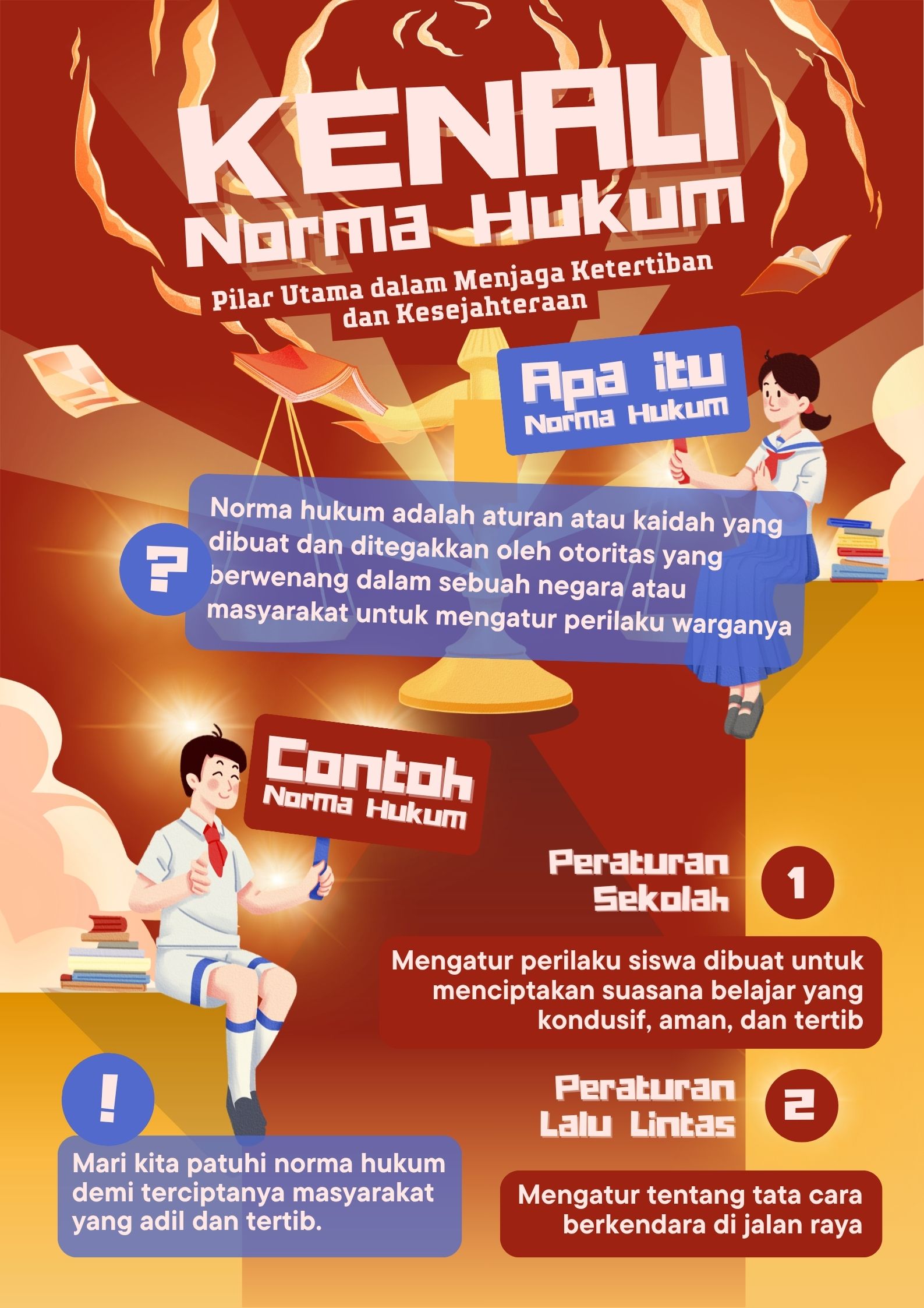 Poster Pendidikan Norma Hukum Ilustratif