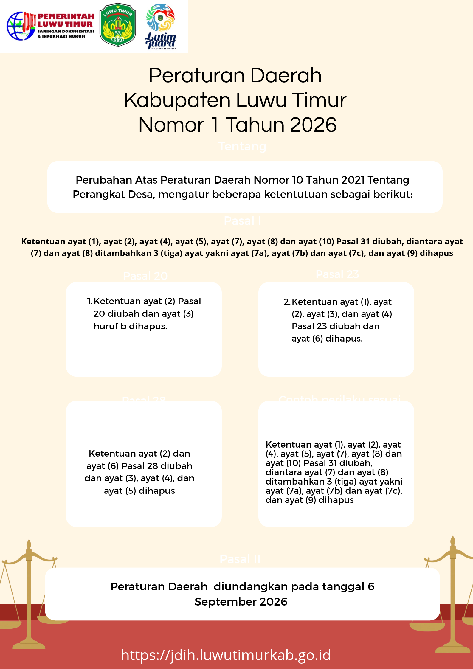 Peraturan Daerah Kabupaten Luwu Timur Nomor 1 Tahun 2026